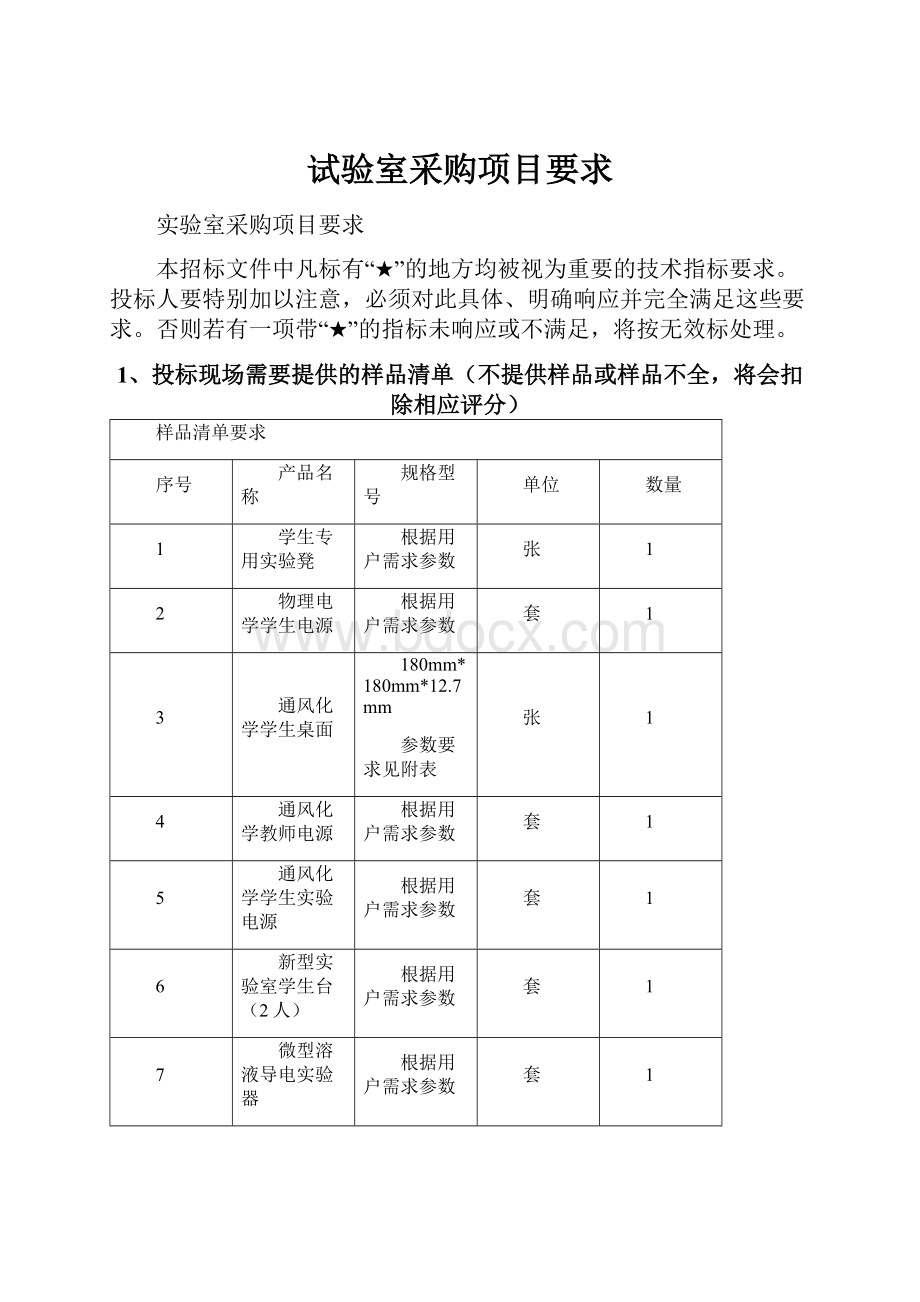 试验室采购项目要求.docx_第1页