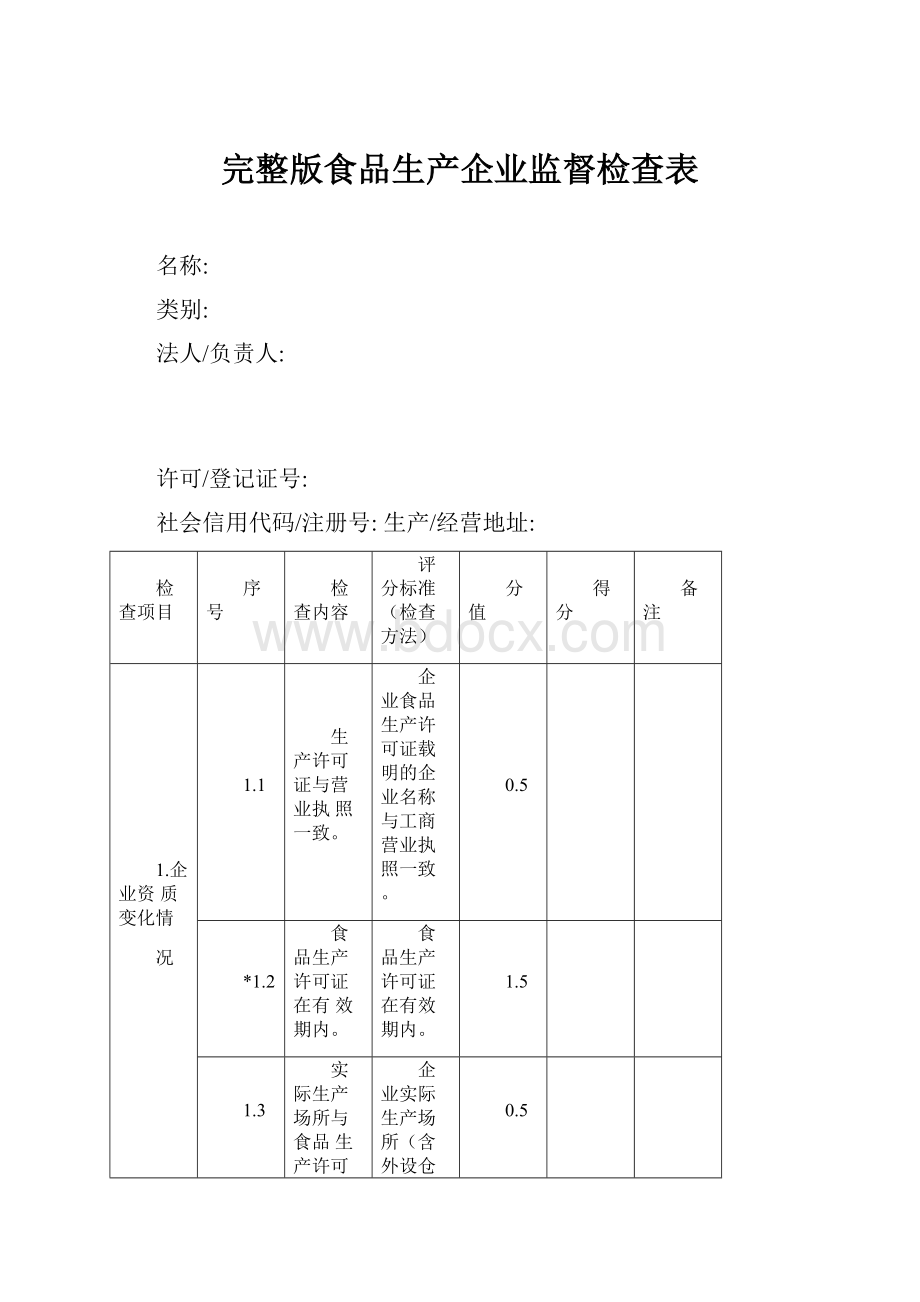 完整版食品生产企业监督检查表.docx