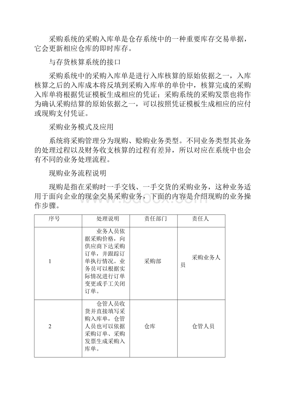 采购管理培训课程.docx_第3页