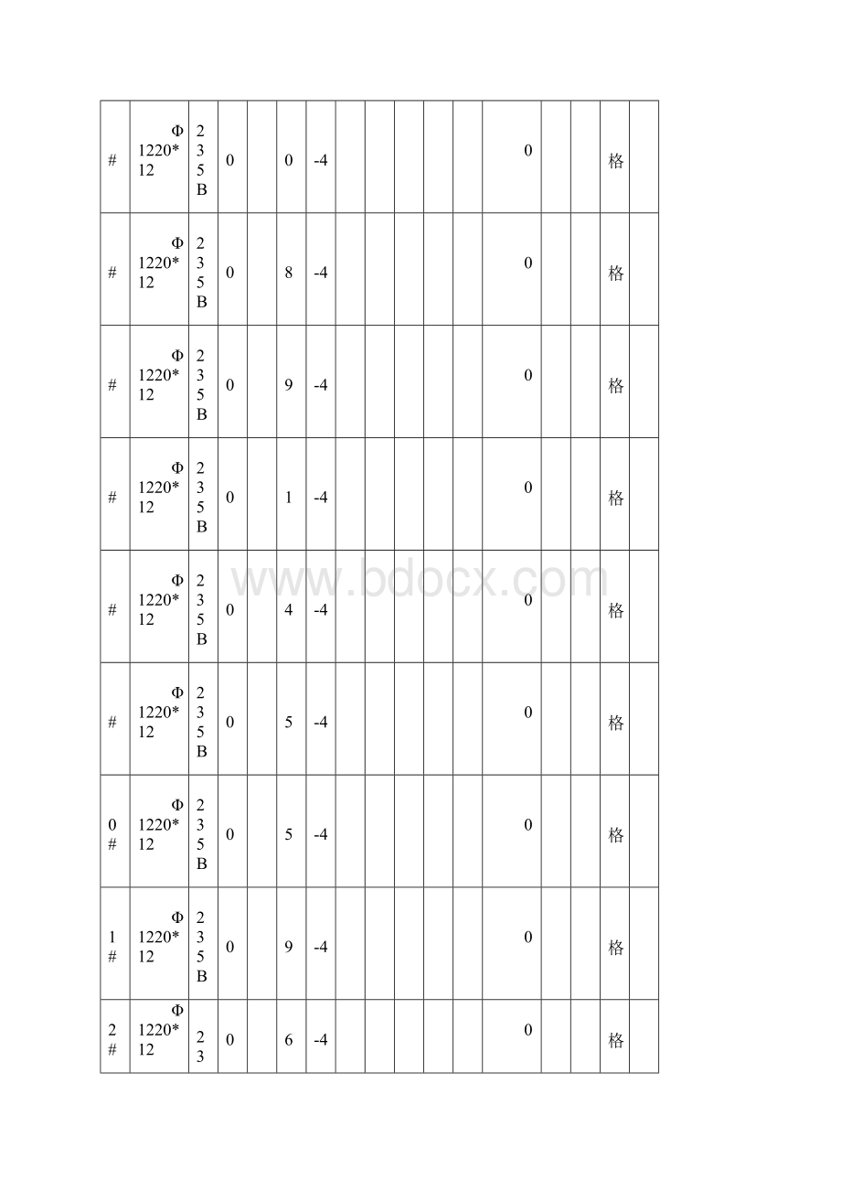 管道焊接及焊缝外观检查记录表.docx_第2页