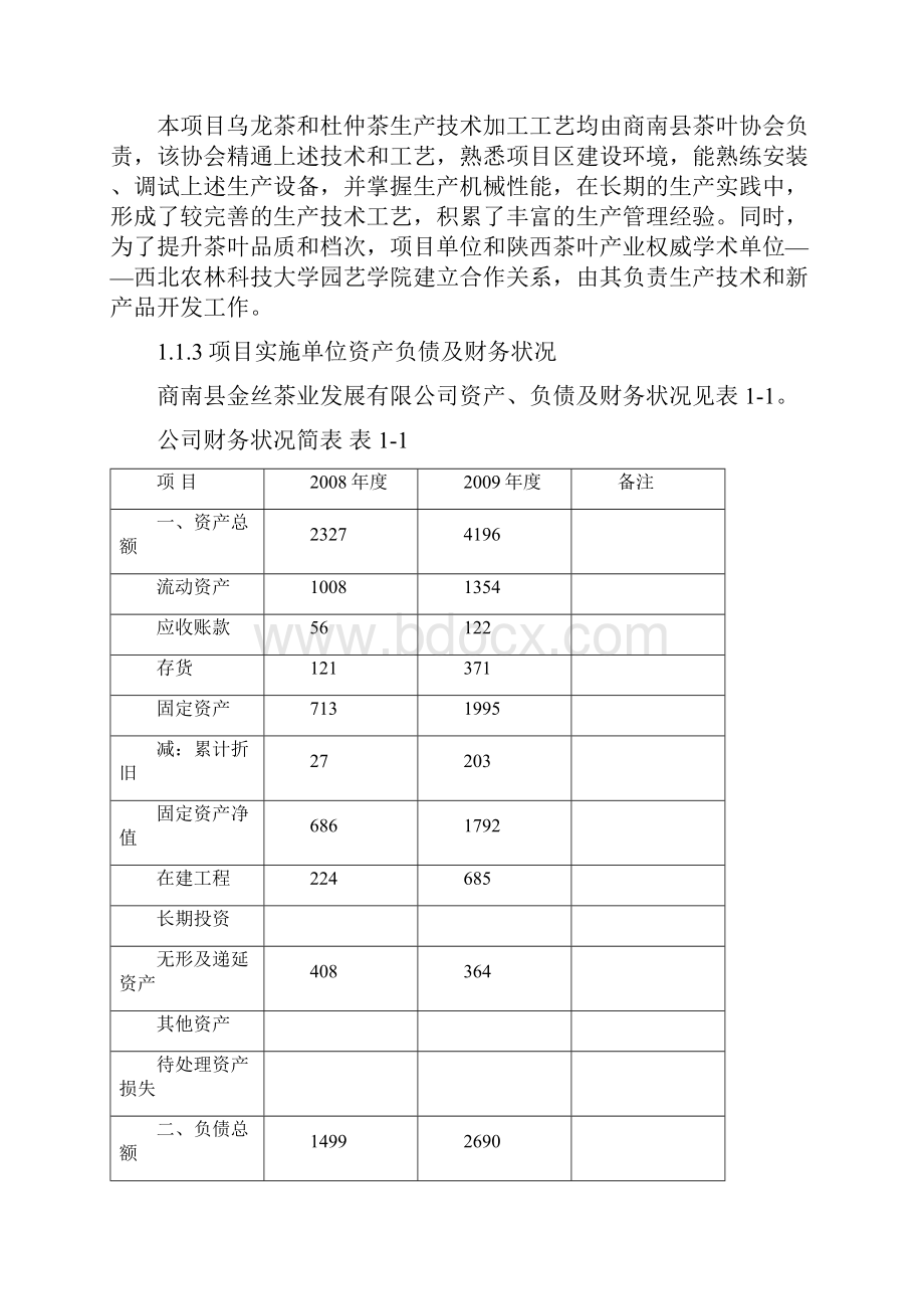 最新年产10万公斤茶叶加工扩建工程项目建议书.docx_第2页