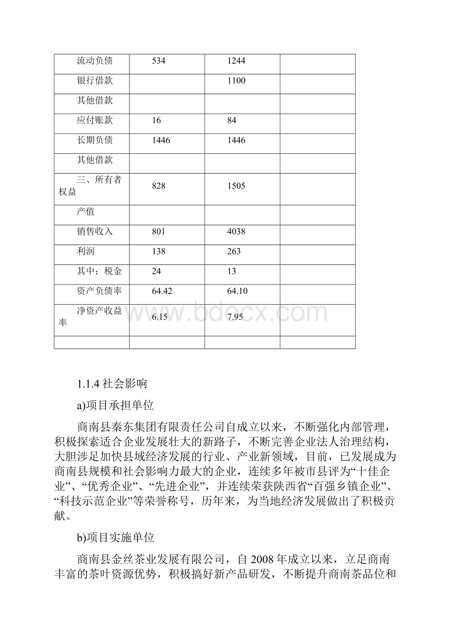 最新年产10万公斤茶叶加工扩建工程项目建议书.docx_第3页