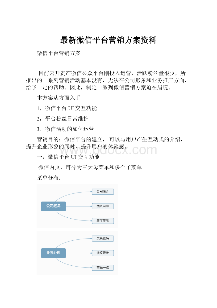 最新微信平台营销方案资料.docx_第1页