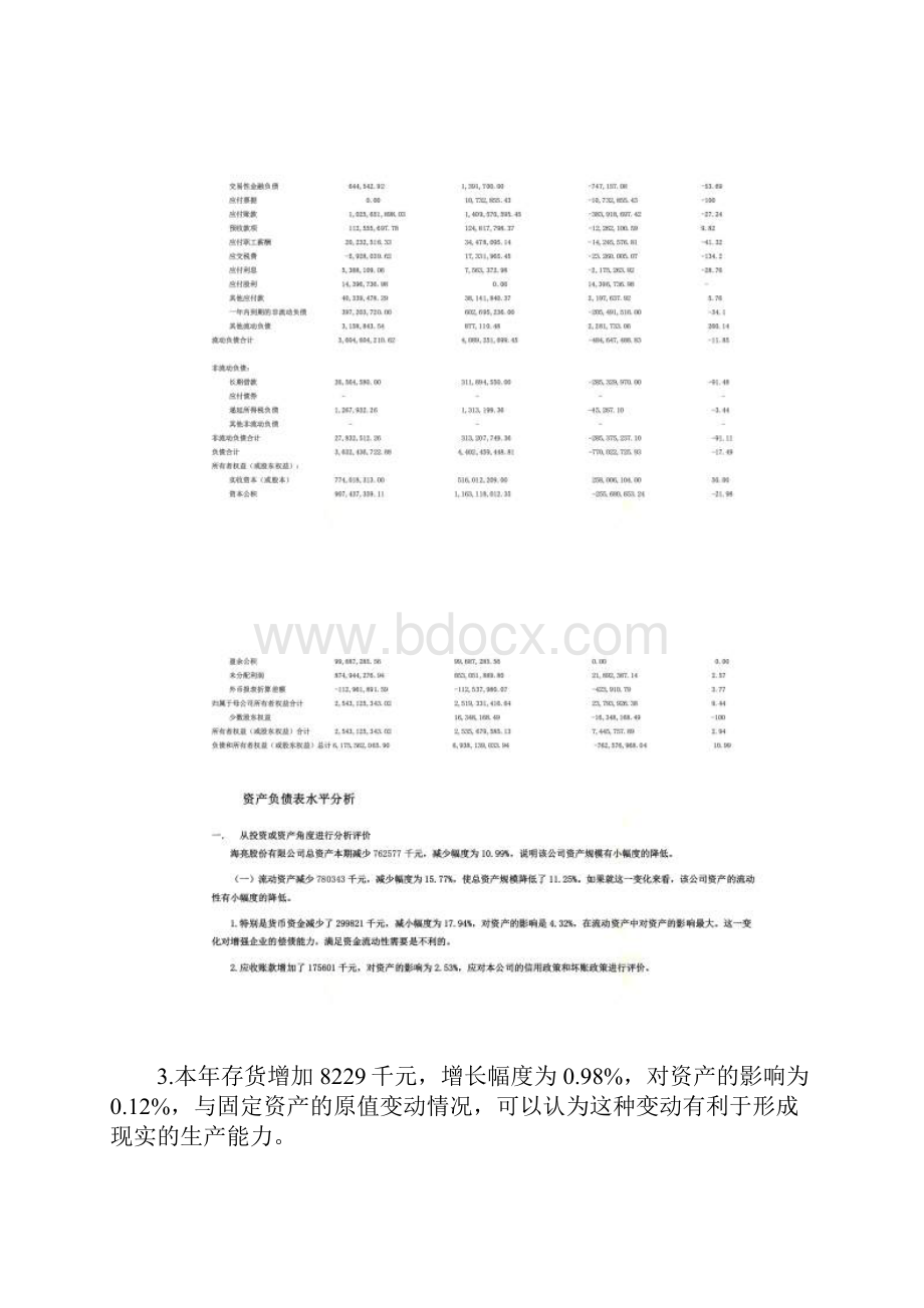 浙江海亮财务分析报告.docx_第3页