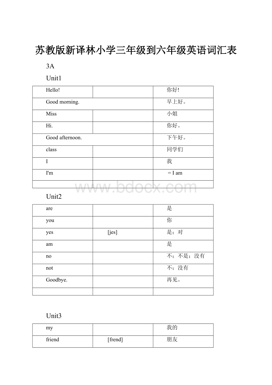 苏教版新译林小学三年级到六年级英语词汇表.docx