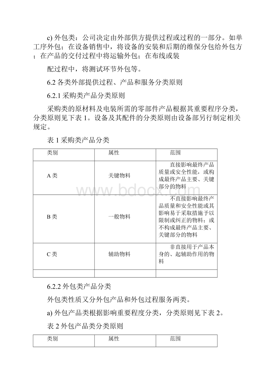 供应商管理.docx_第2页