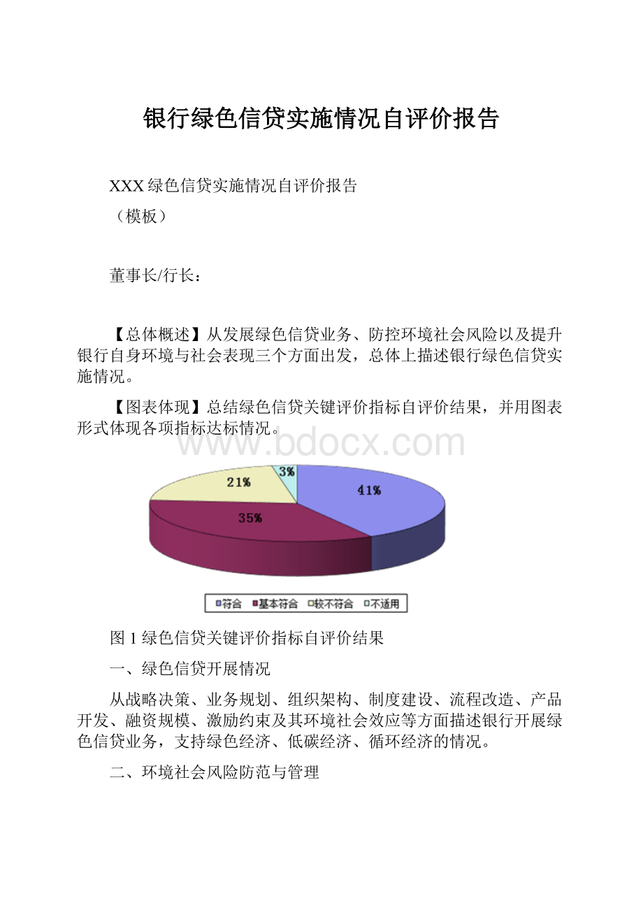 银行绿色信贷实施情况自评价报告.docx