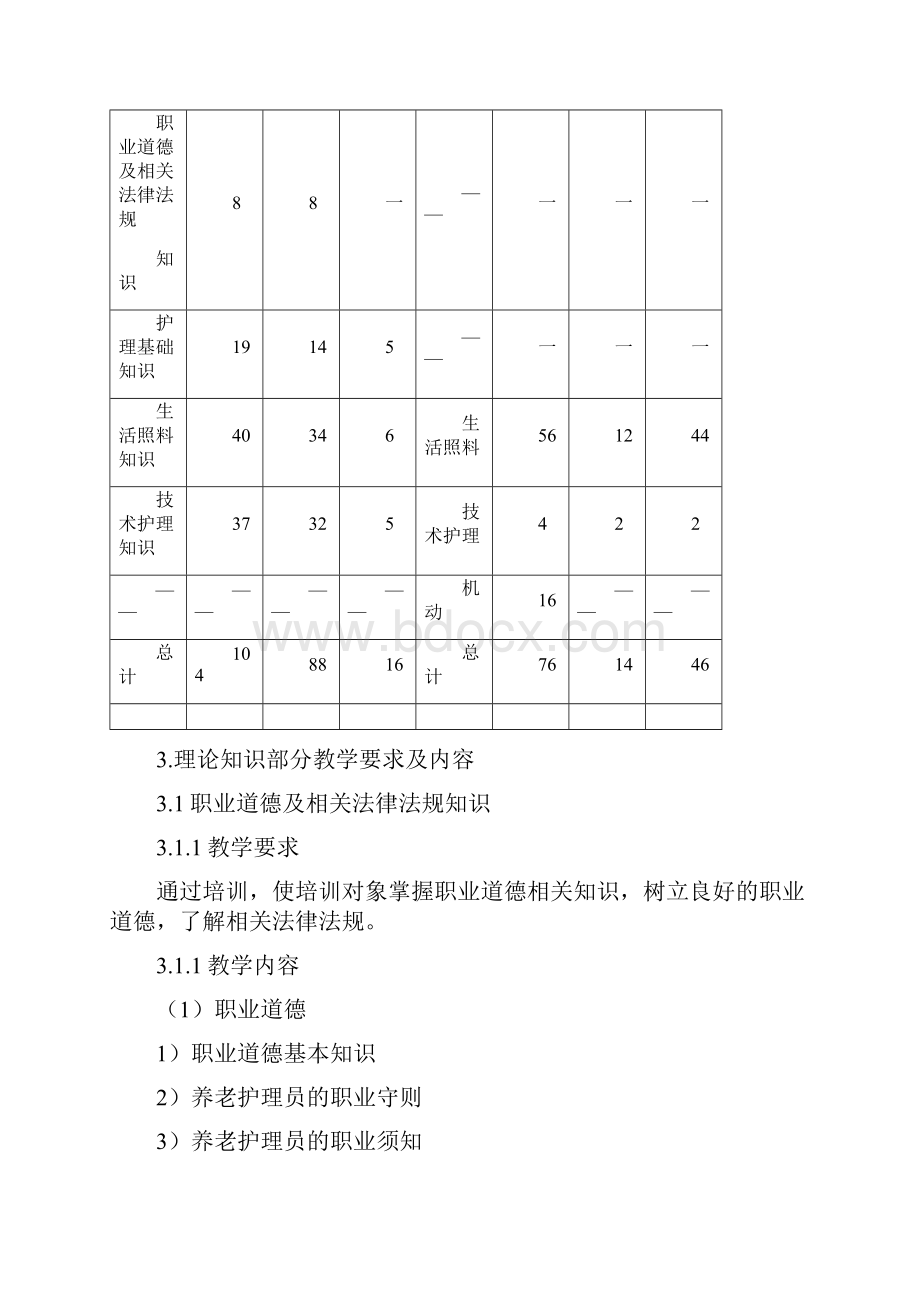 养老护理员培训计划大纲.docx_第3页