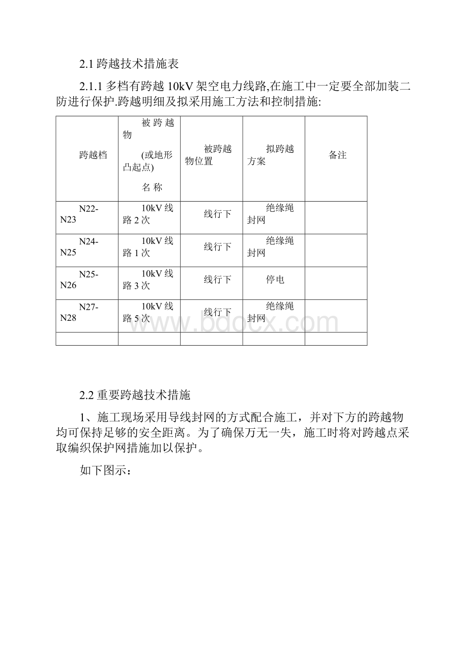 封网方案范本模板.docx_第3页