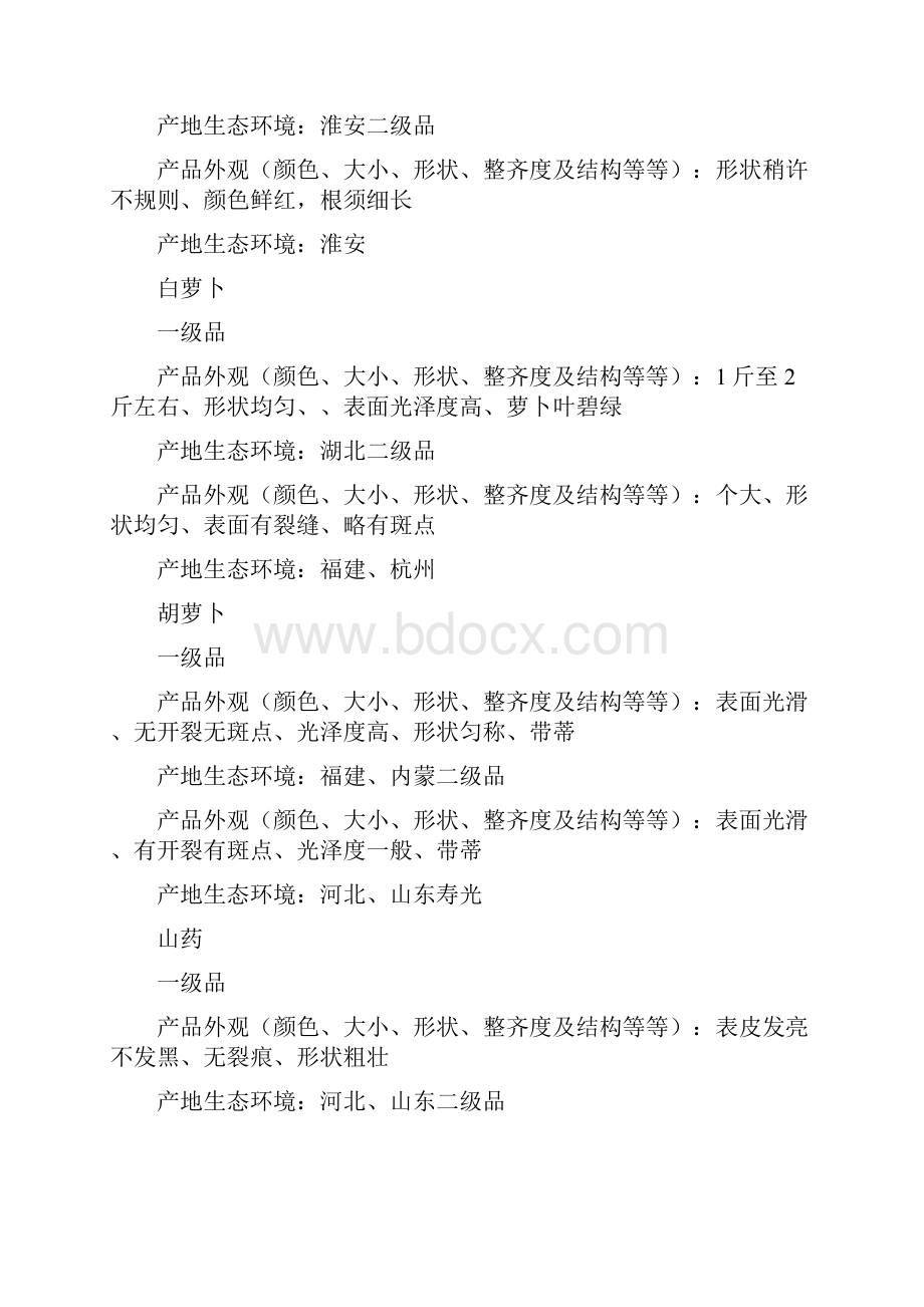 农副产品等级分类标准.docx_第2页