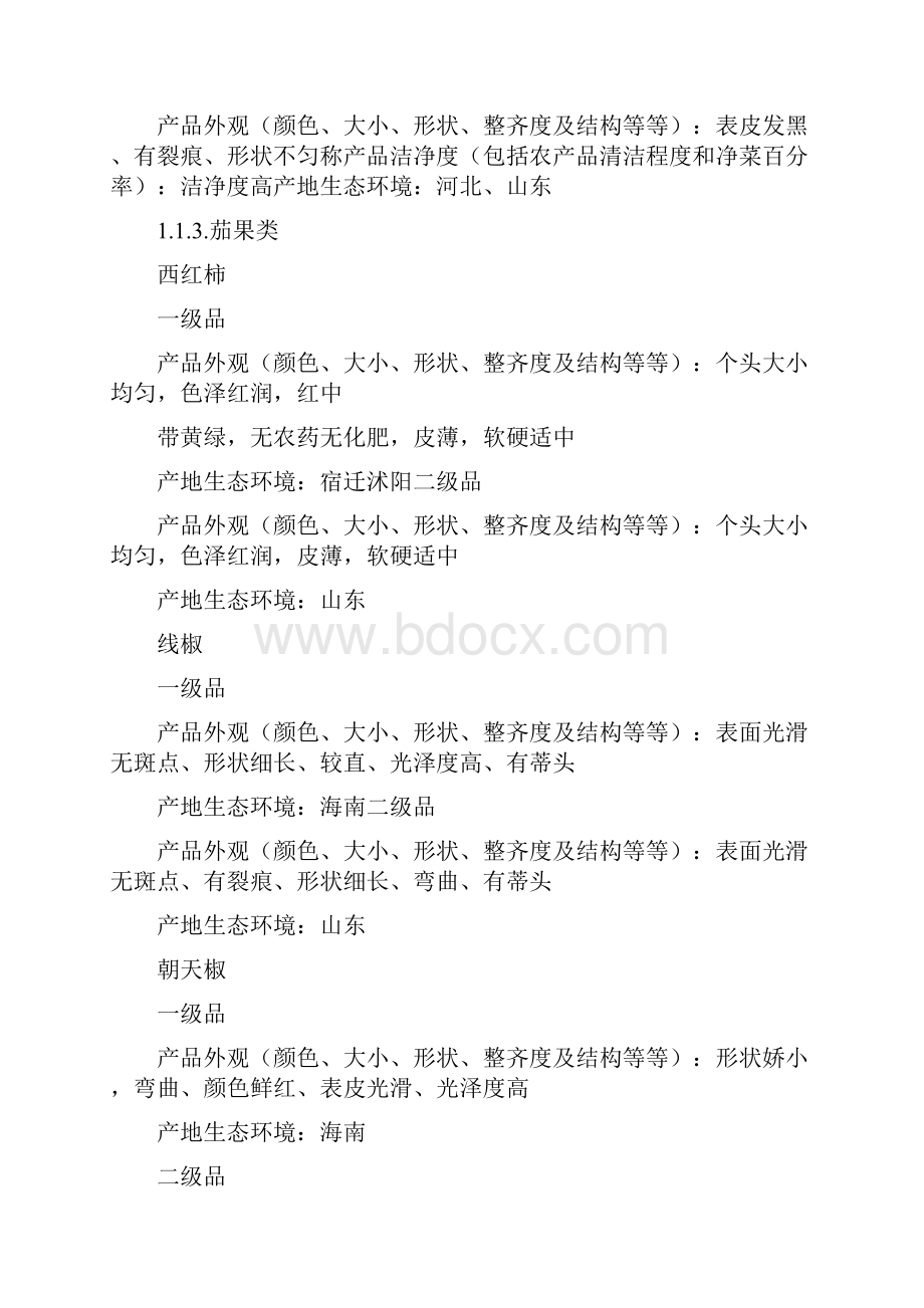 农副产品等级分类标准.docx_第3页