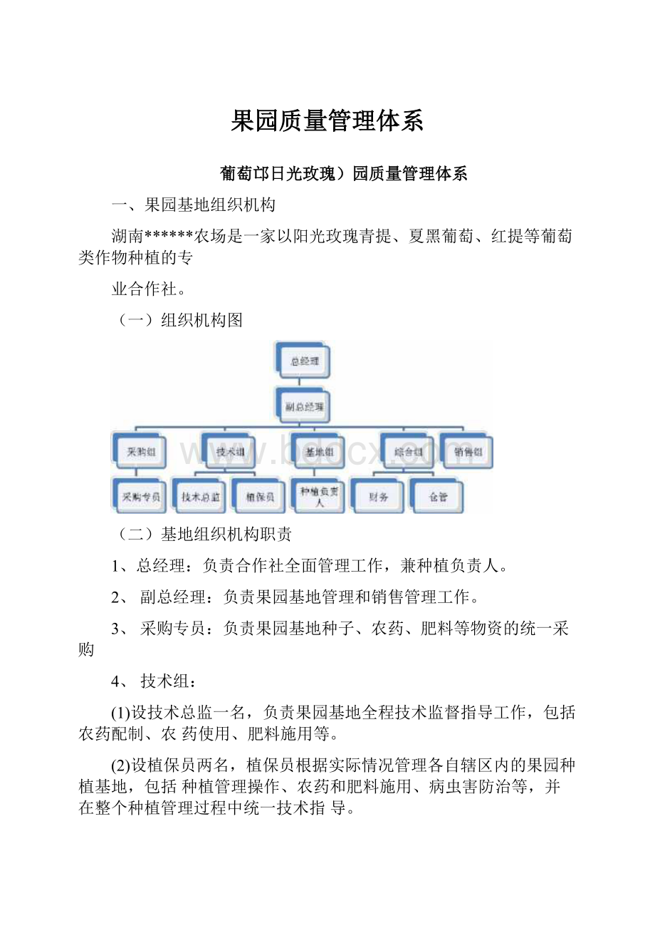 果园质量管理体系.docx_第1页