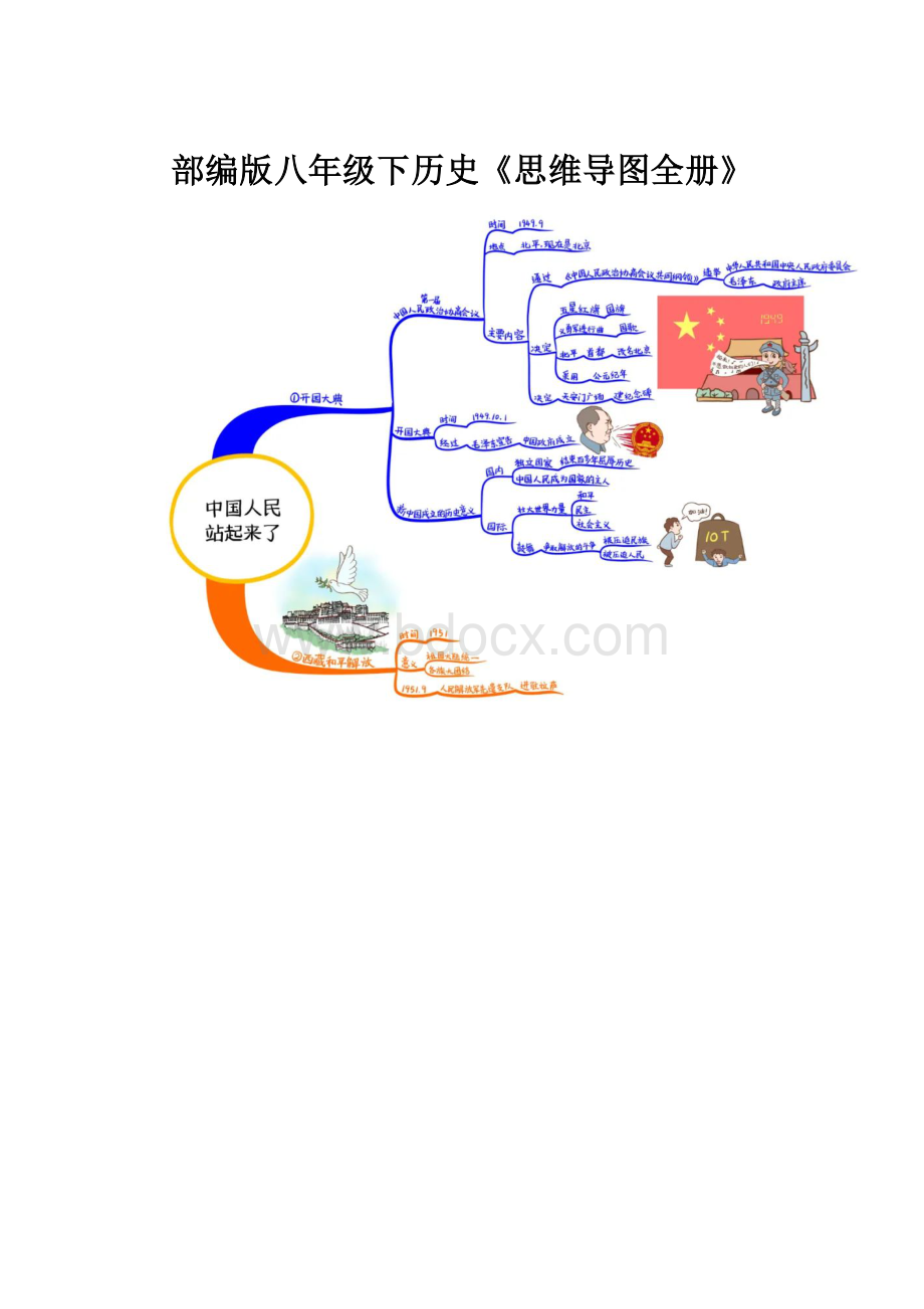 部编版八年级下历史《思维导图全册》.docx