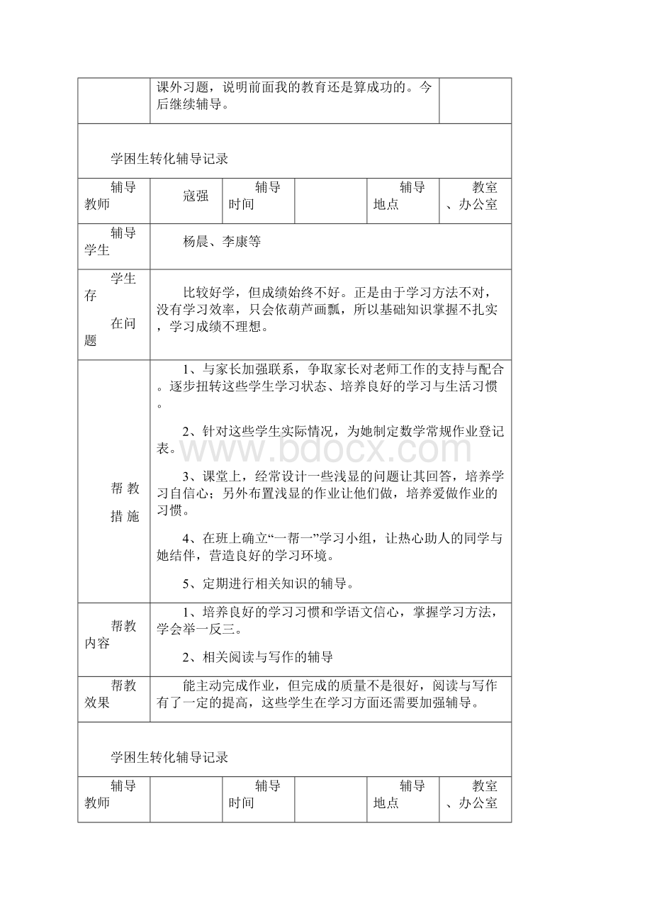 学困生转化辅导记录.docx_第2页