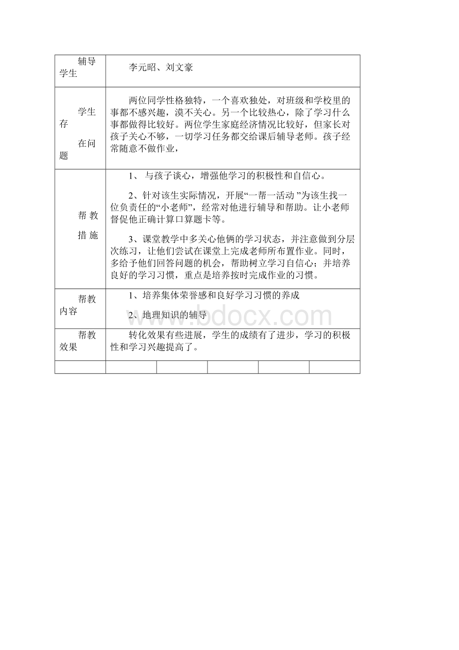 学困生转化辅导记录.docx_第3页