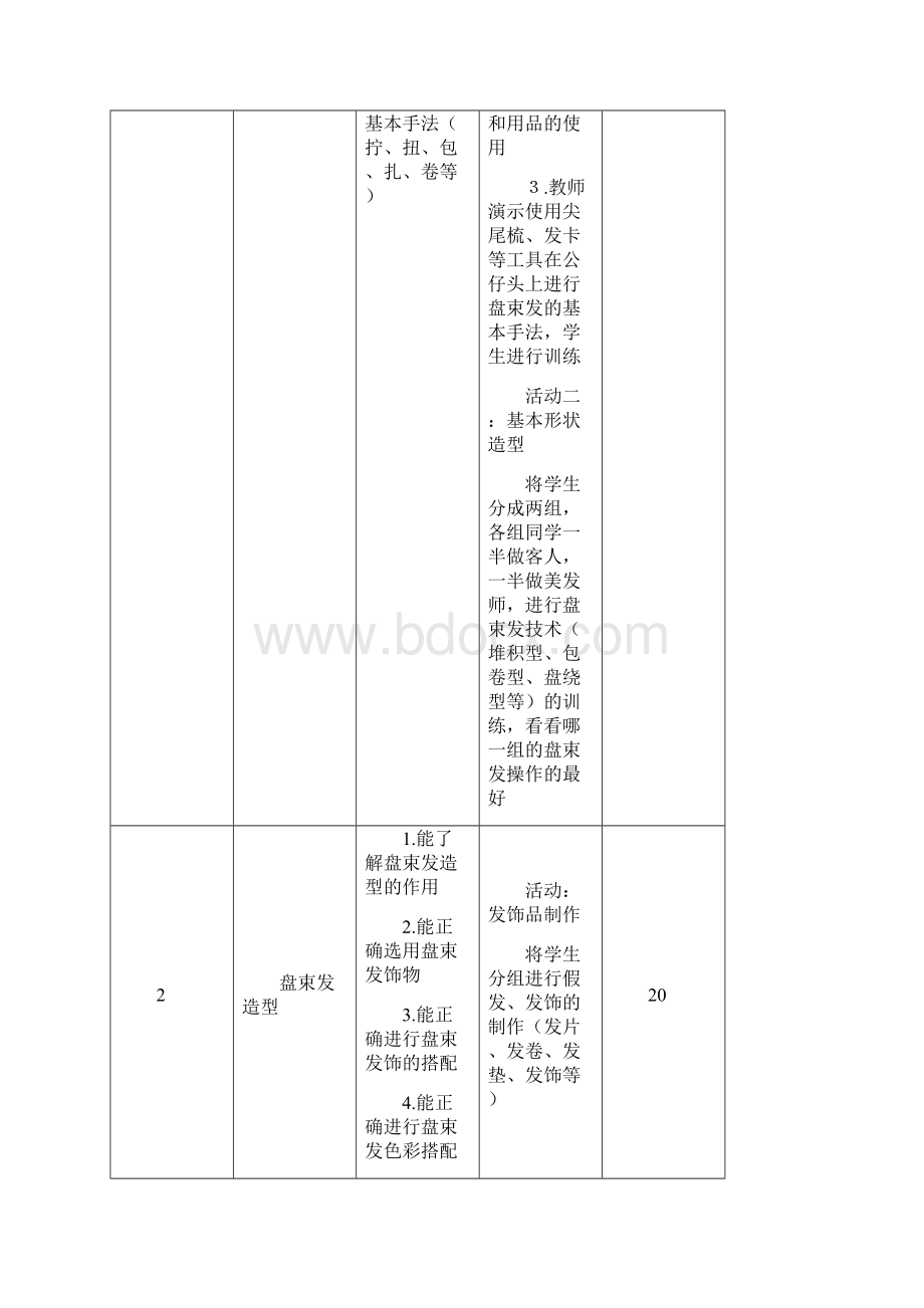 发式设计课程标准.docx_第3页