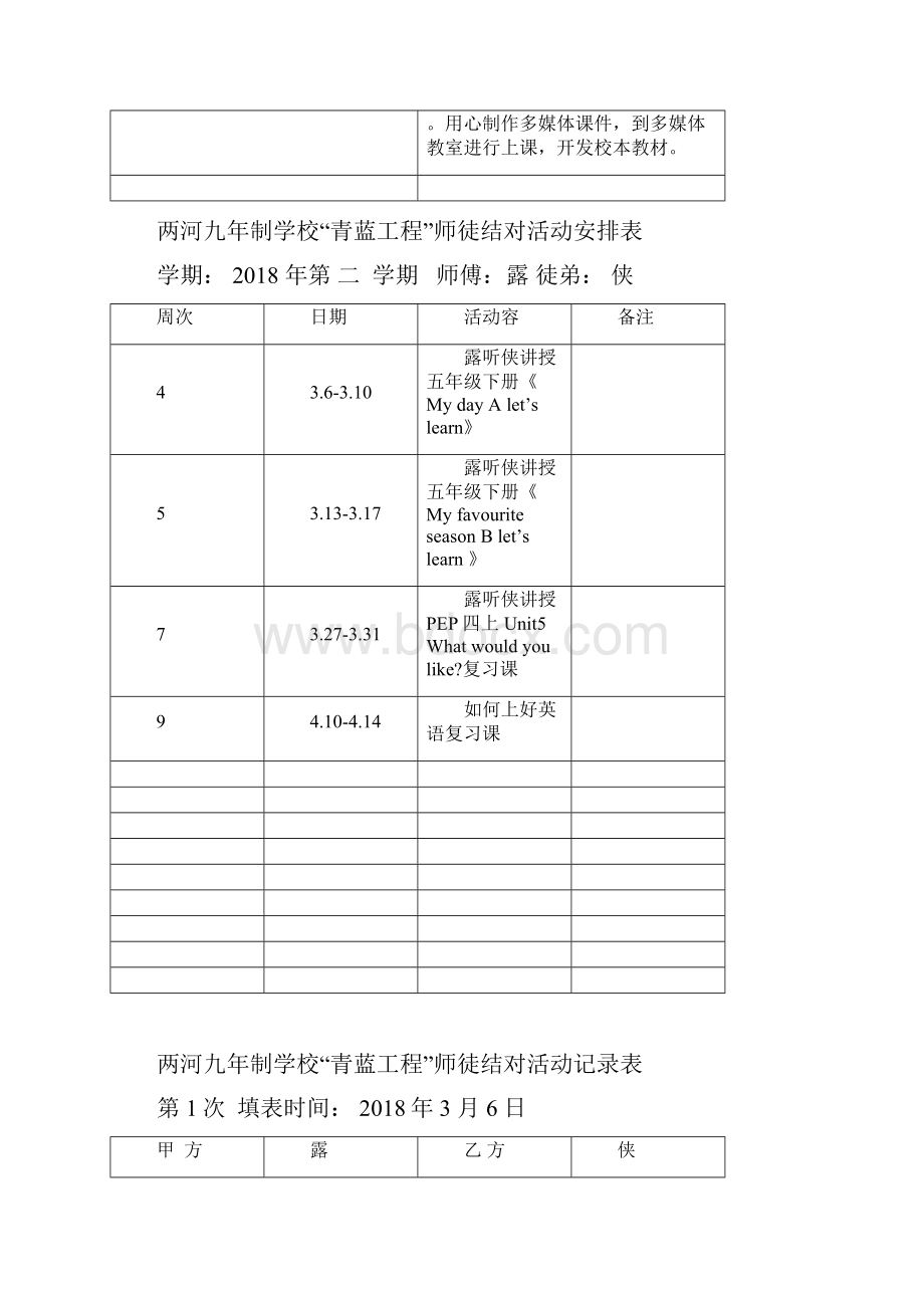 青蓝工程活动记录表.docx_第2页