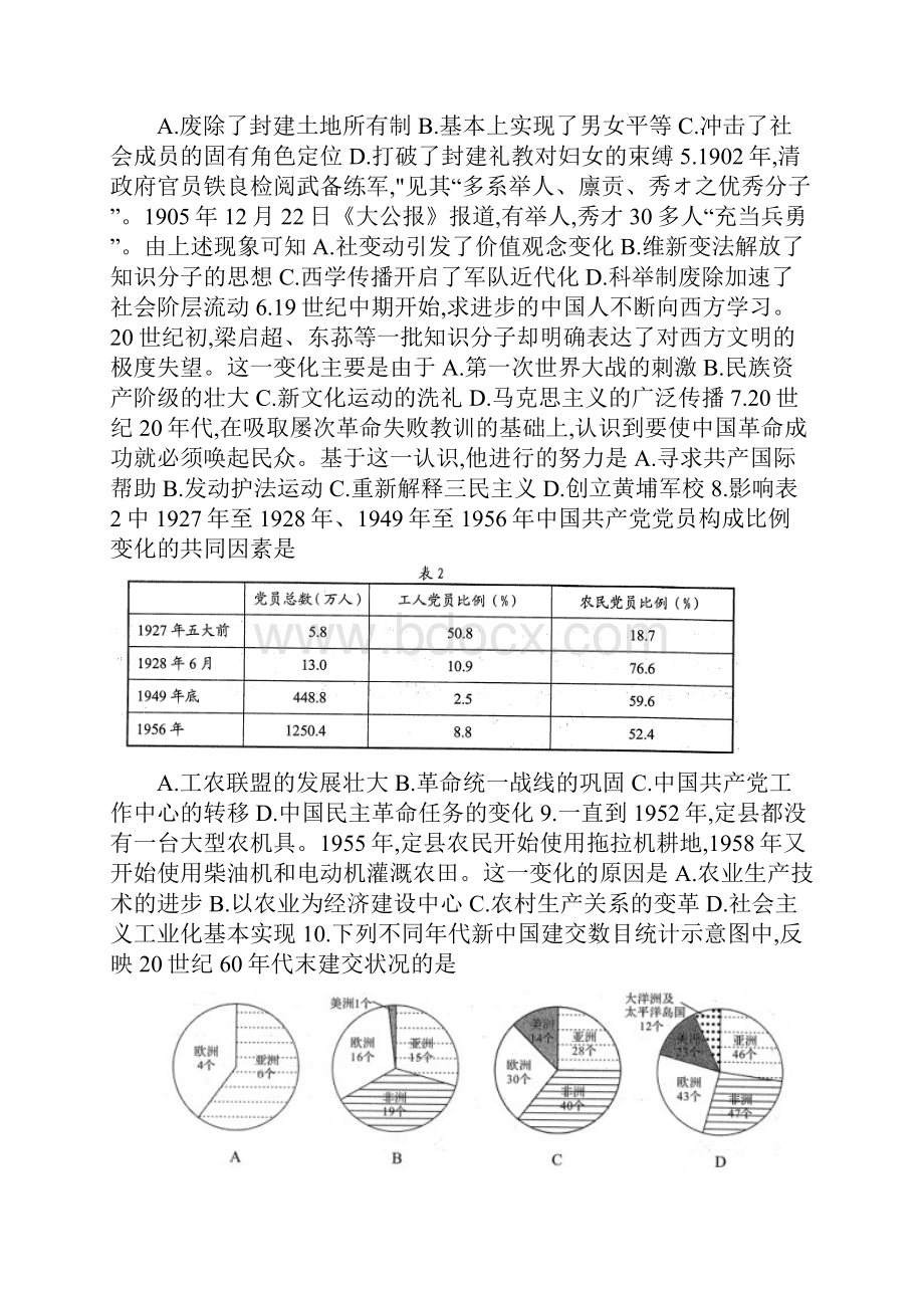 最新山东省历史普通高中学业水平等级考试模拟卷.docx_第2页