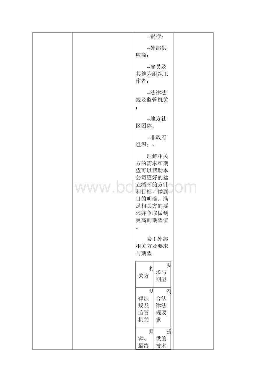 8A版ISO9001内审检查表带审核记录版.docx_第3页