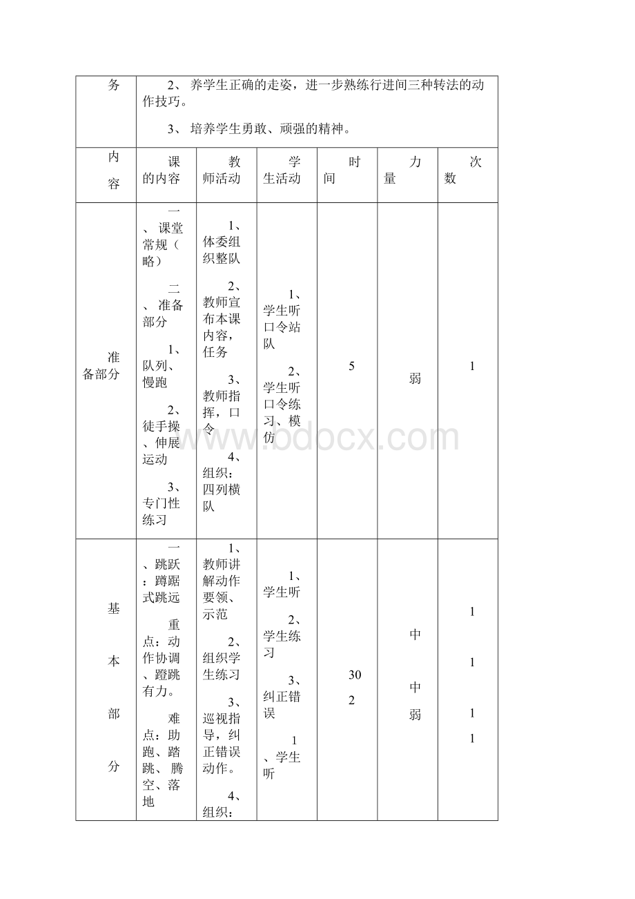 五年级体育课教案.docx_第3页