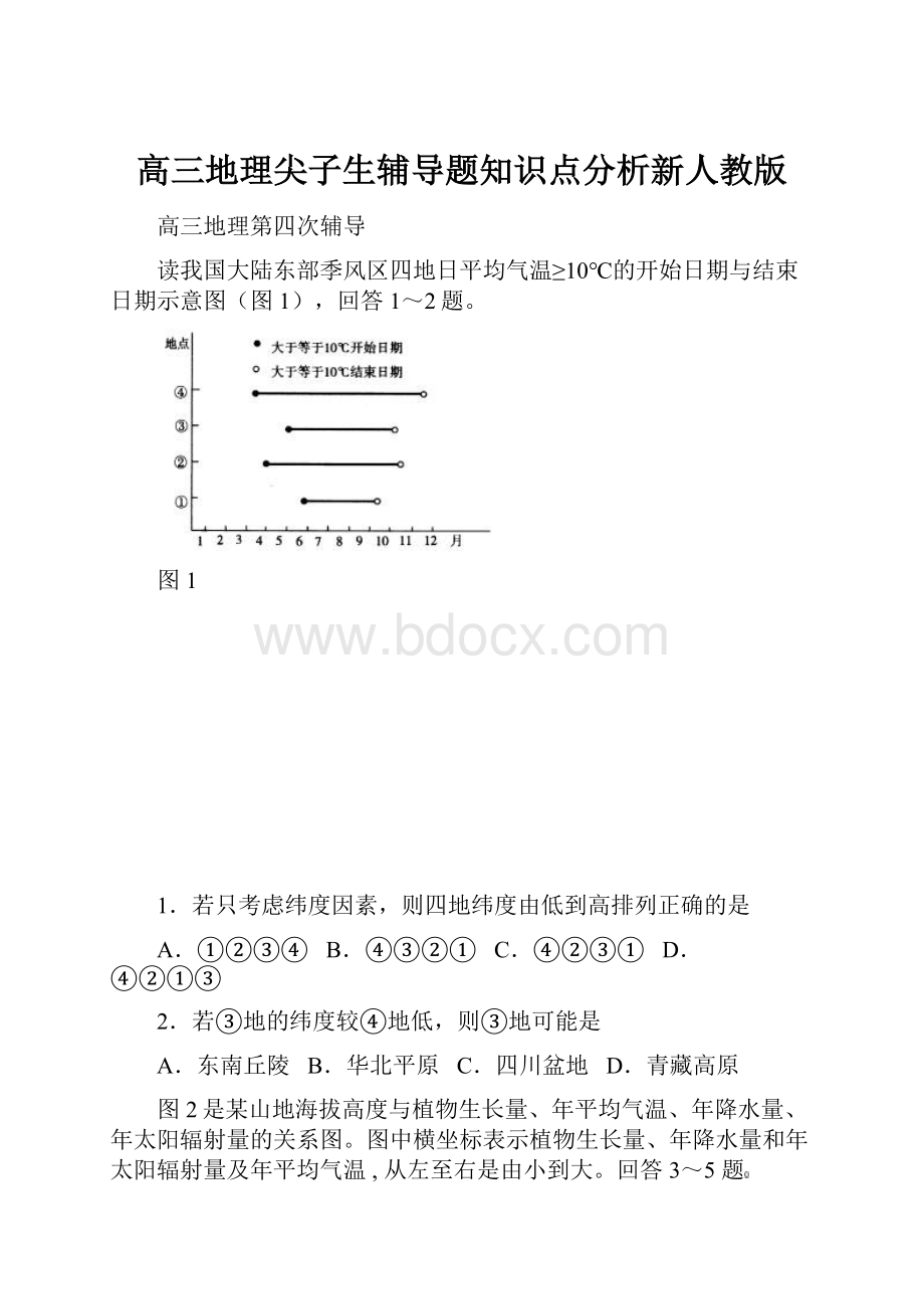 高三地理尖子生辅导题知识点分析新人教版.docx