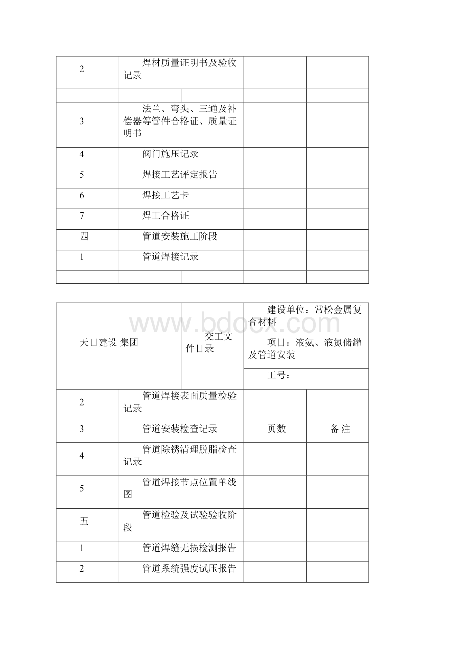 压力管道竣工资料全.docx_第2页