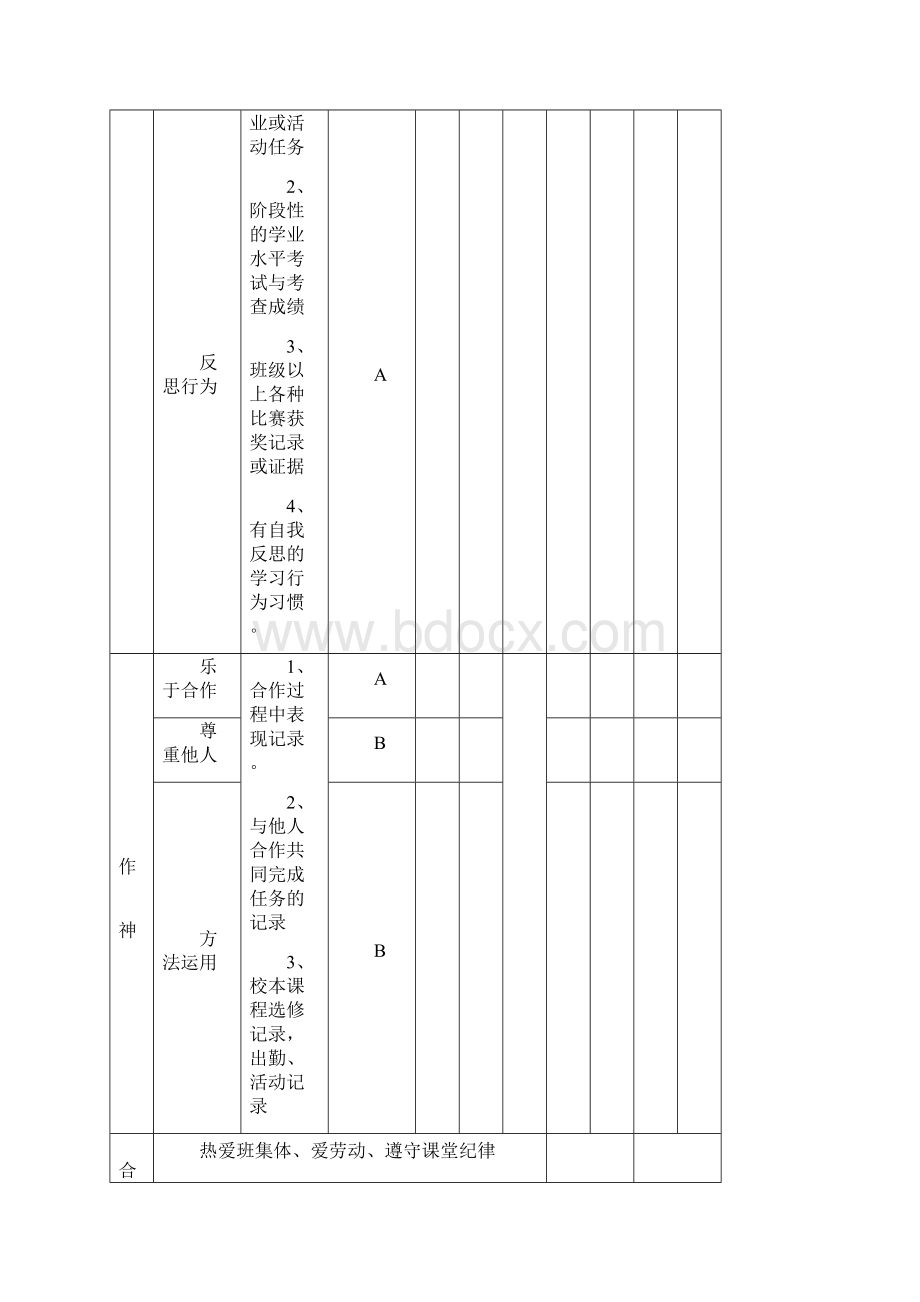 小学学生综合素质评价表.docx_第3页