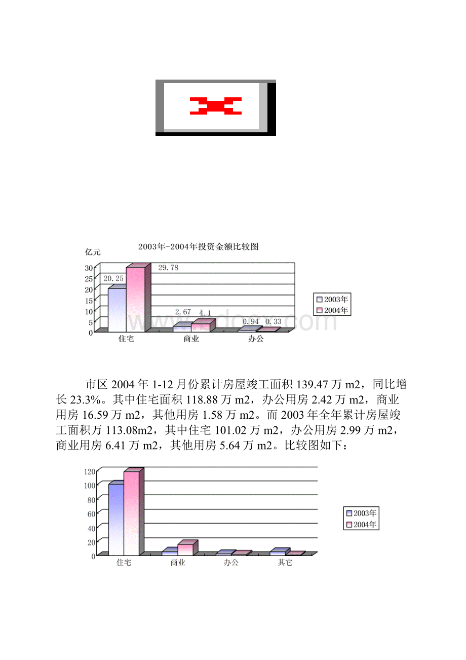 中信泰富80万平米项目可行性分析策划.docx_第3页