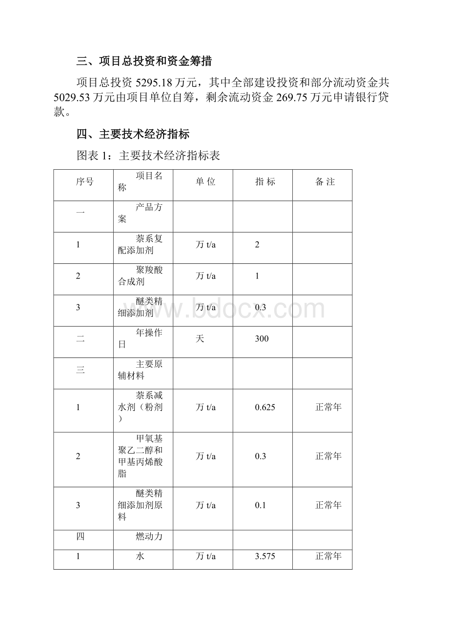 混凝土添加剂生产厂建设项目可行性研究报告.docx_第3页