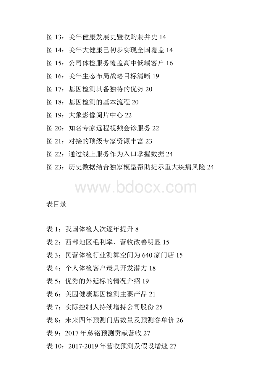 体检行业美年健康调研展望分析报告.docx_第3页