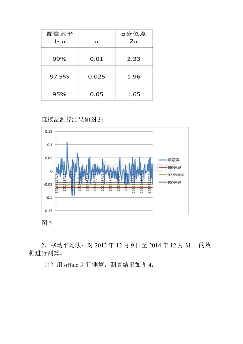 金融VaR实验报告.docx_第3页