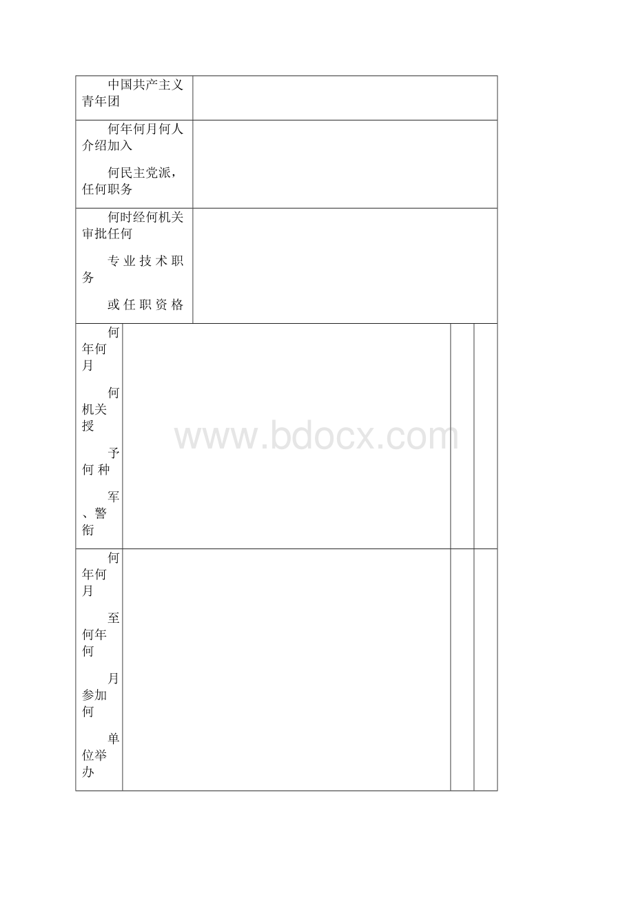 事业单位工作人员个人简历表精品文档.docx_第3页