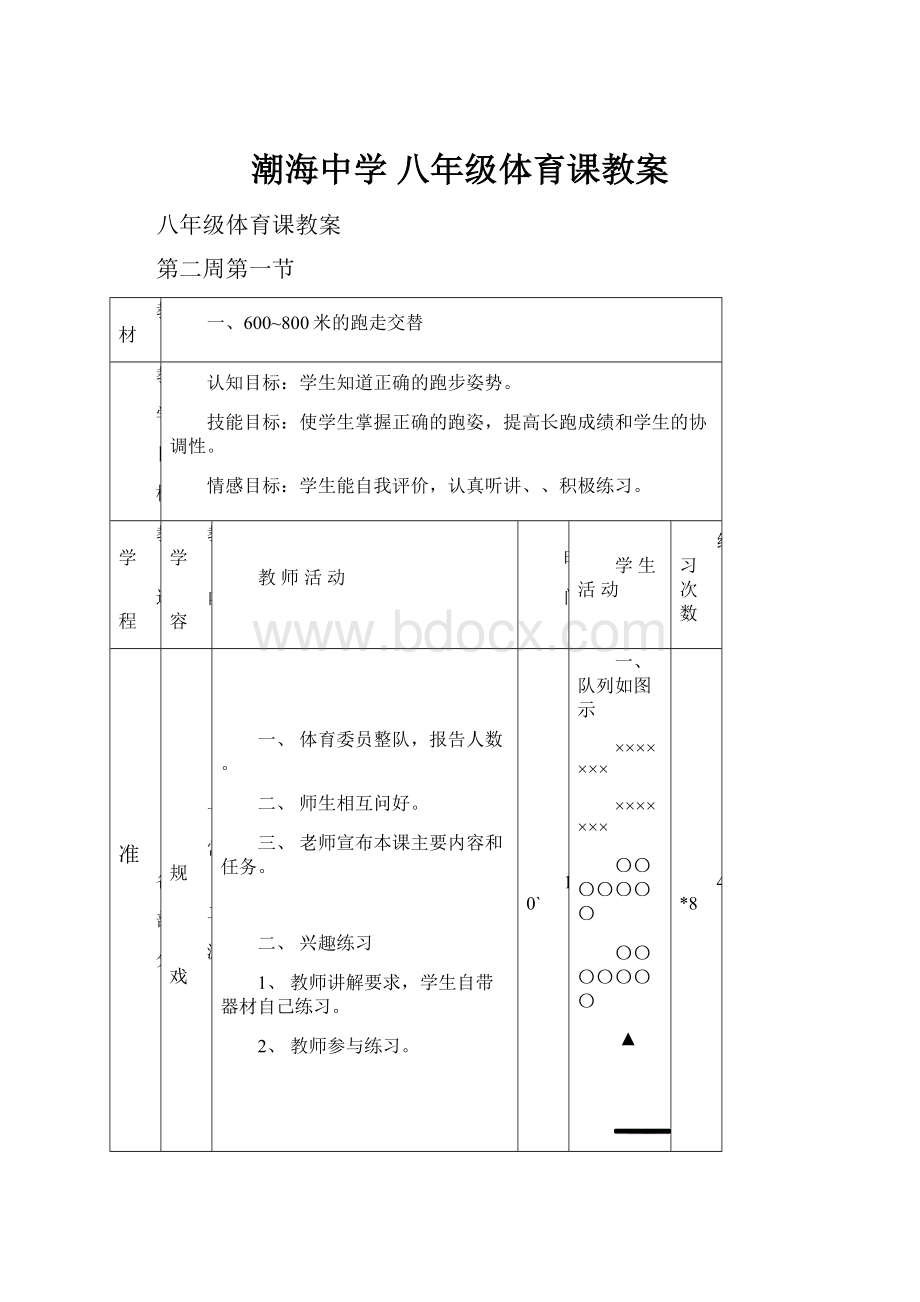 潮海中学 八年级体育课教案.docx