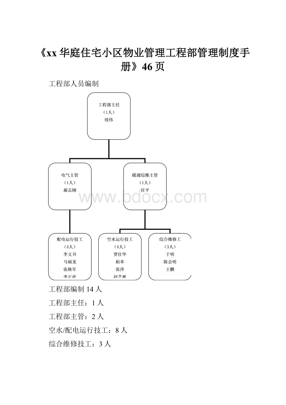 《xx华庭住宅小区物业管理工程部管理制度手册》46页.docx_第1页