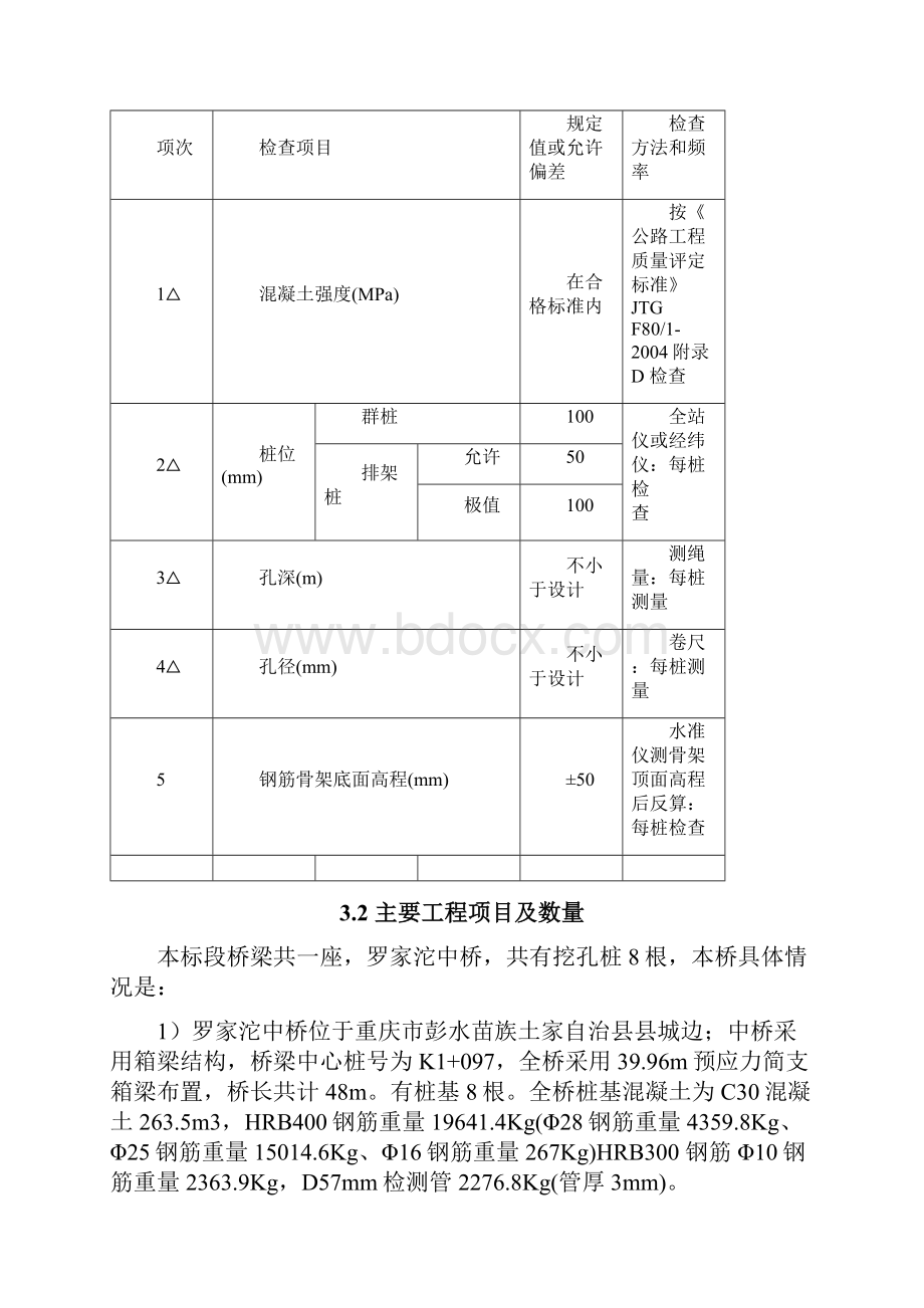 人工挖孔桩专项施工技术方案.docx_第2页