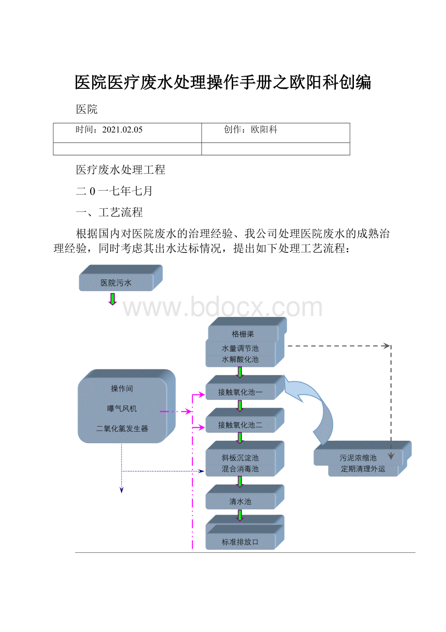 医院医疗废水处理操作手册之欧阳科创编.docx