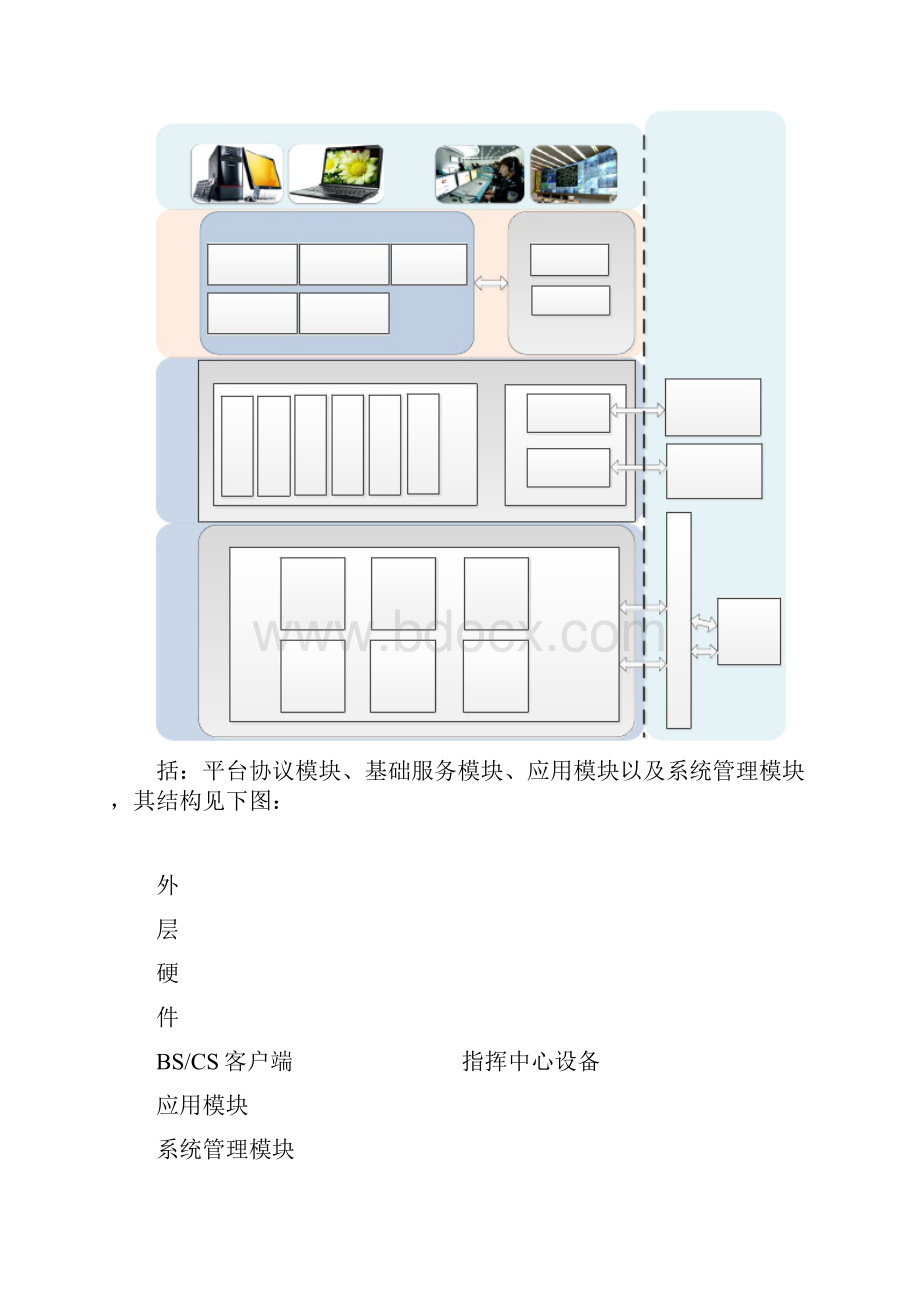 海康智能交通中心平台.docx_第3页