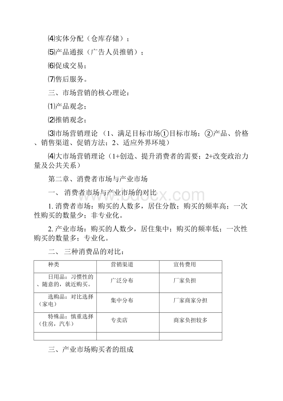 市场营销学笔记整理版word资料12页.docx_第2页