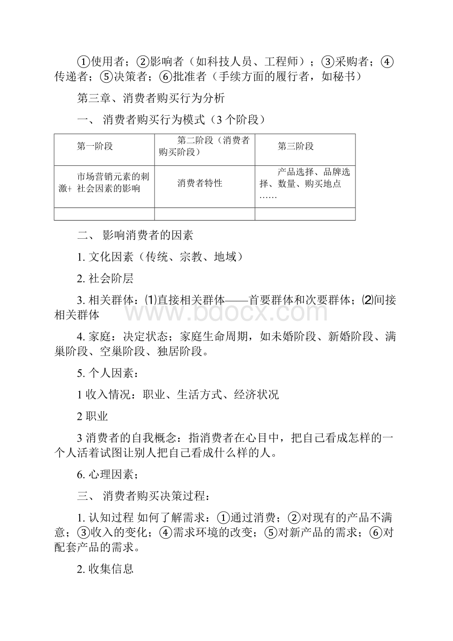 市场营销学笔记整理版word资料12页.docx_第3页