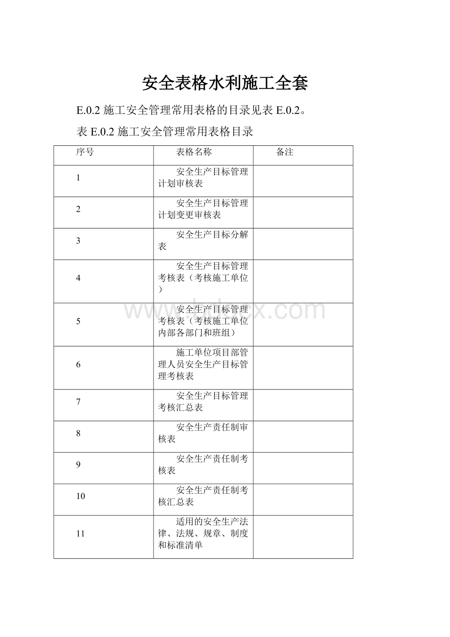 安全表格水利施工全套.docx