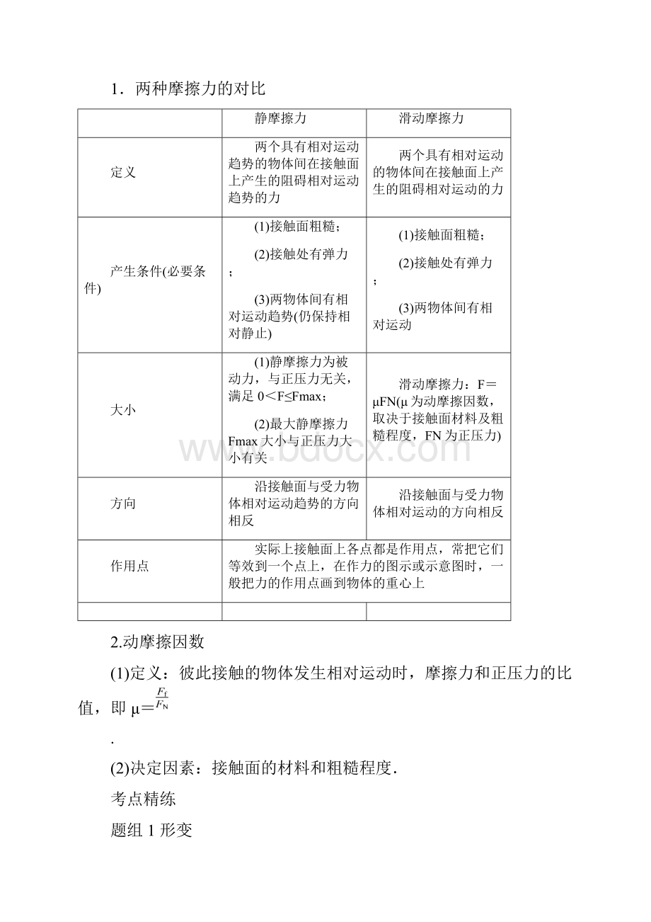 精品高考物理一轮复习 考点大通关 专题22 弹力 摩擦力学案.docx_第2页