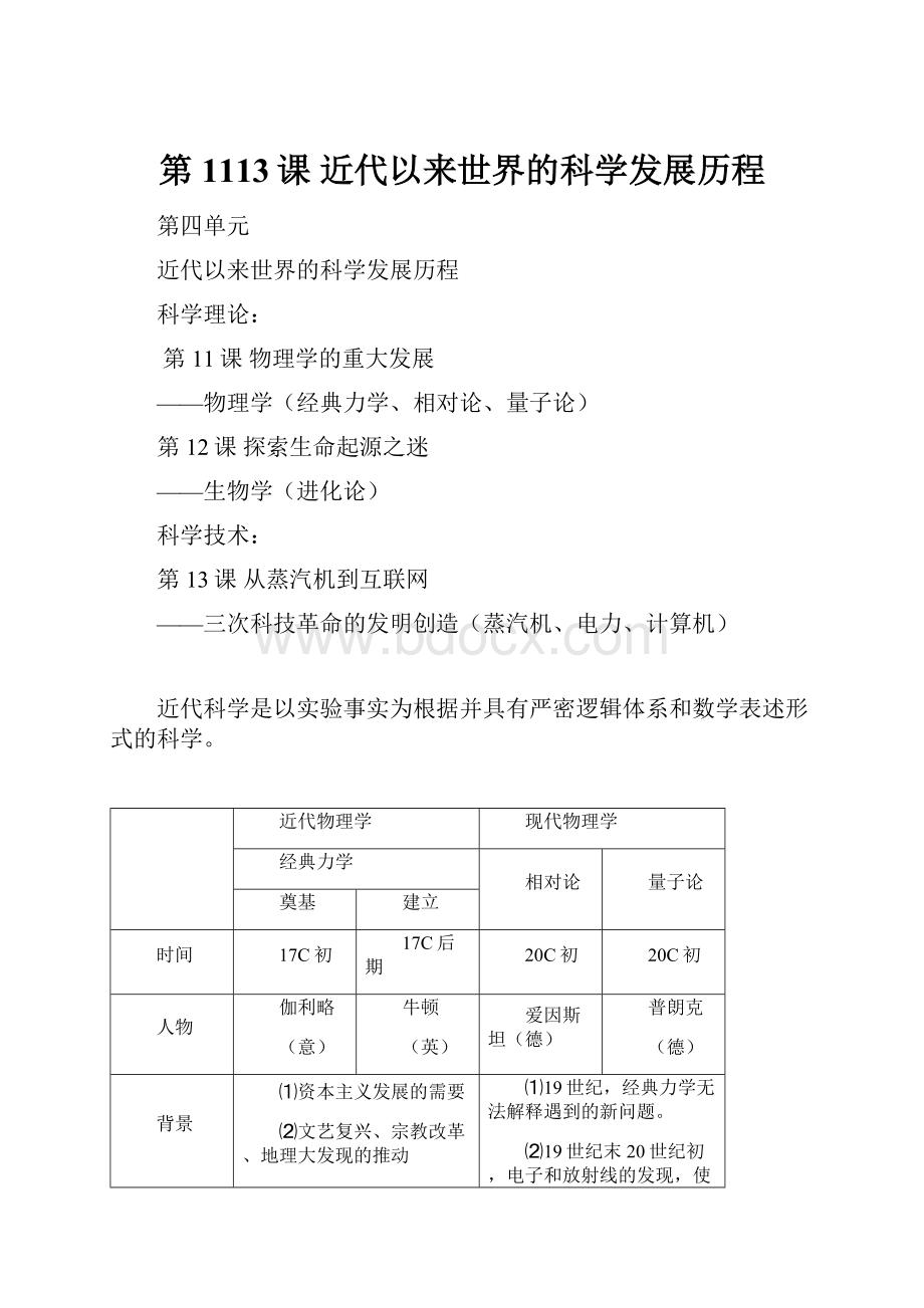 第1113课近代以来世界的科学发展历程.docx_第1页