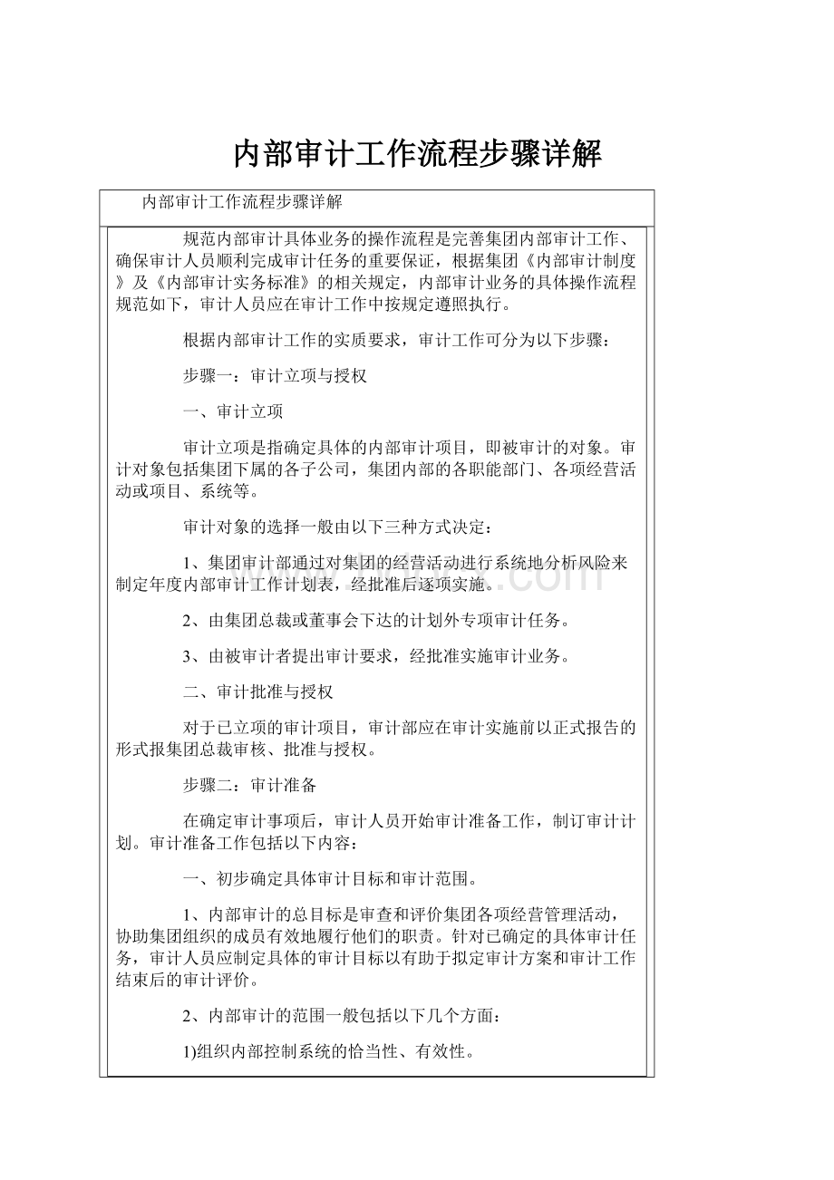 内部审计工作流程步骤详解.docx