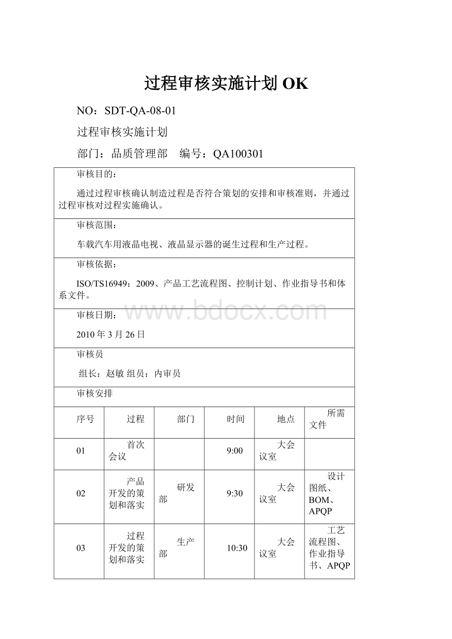 过程审核实施计划OK.docx