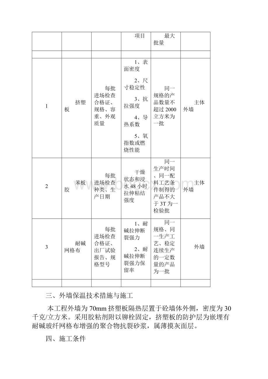 挤塑板施工方案.docx_第2页