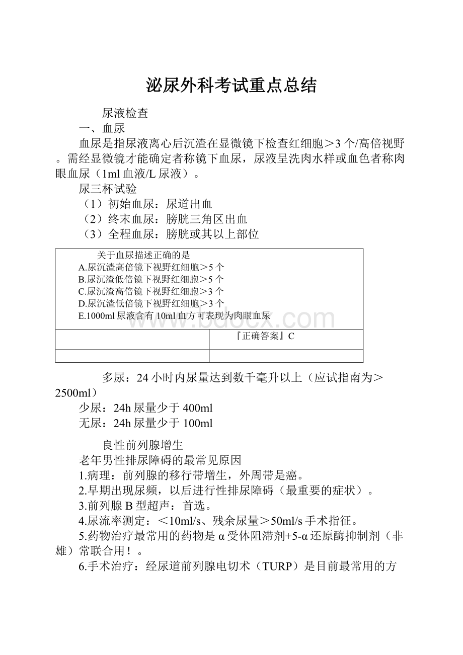 泌尿外科考试重点总结.docx_第1页