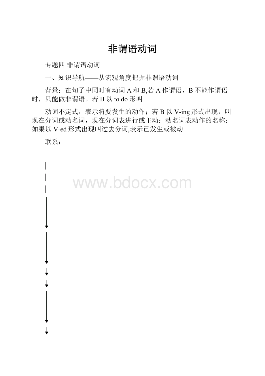 非谓语动词.docx_第1页