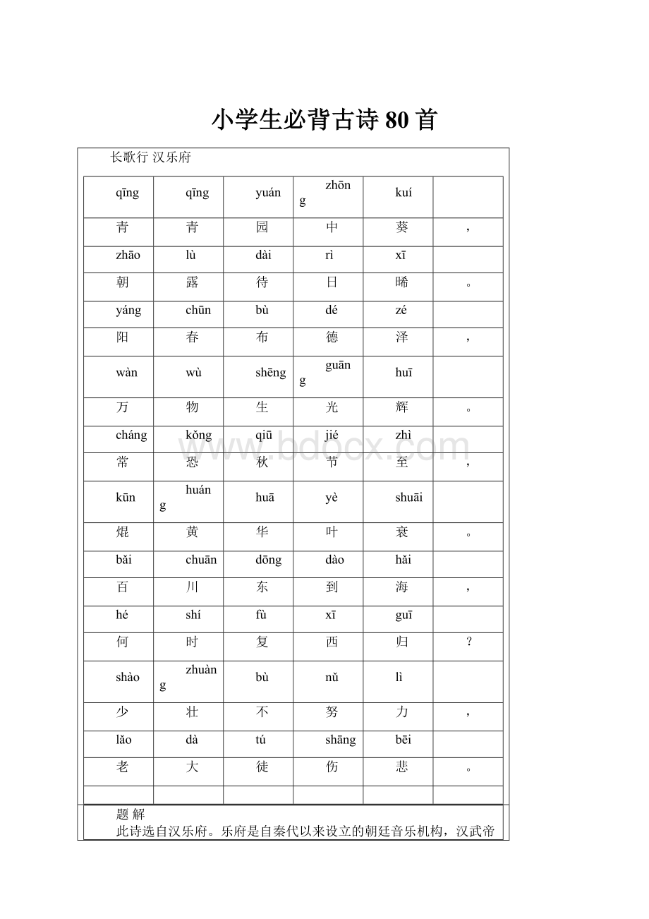 小学生必背古诗80首.docx_第1页