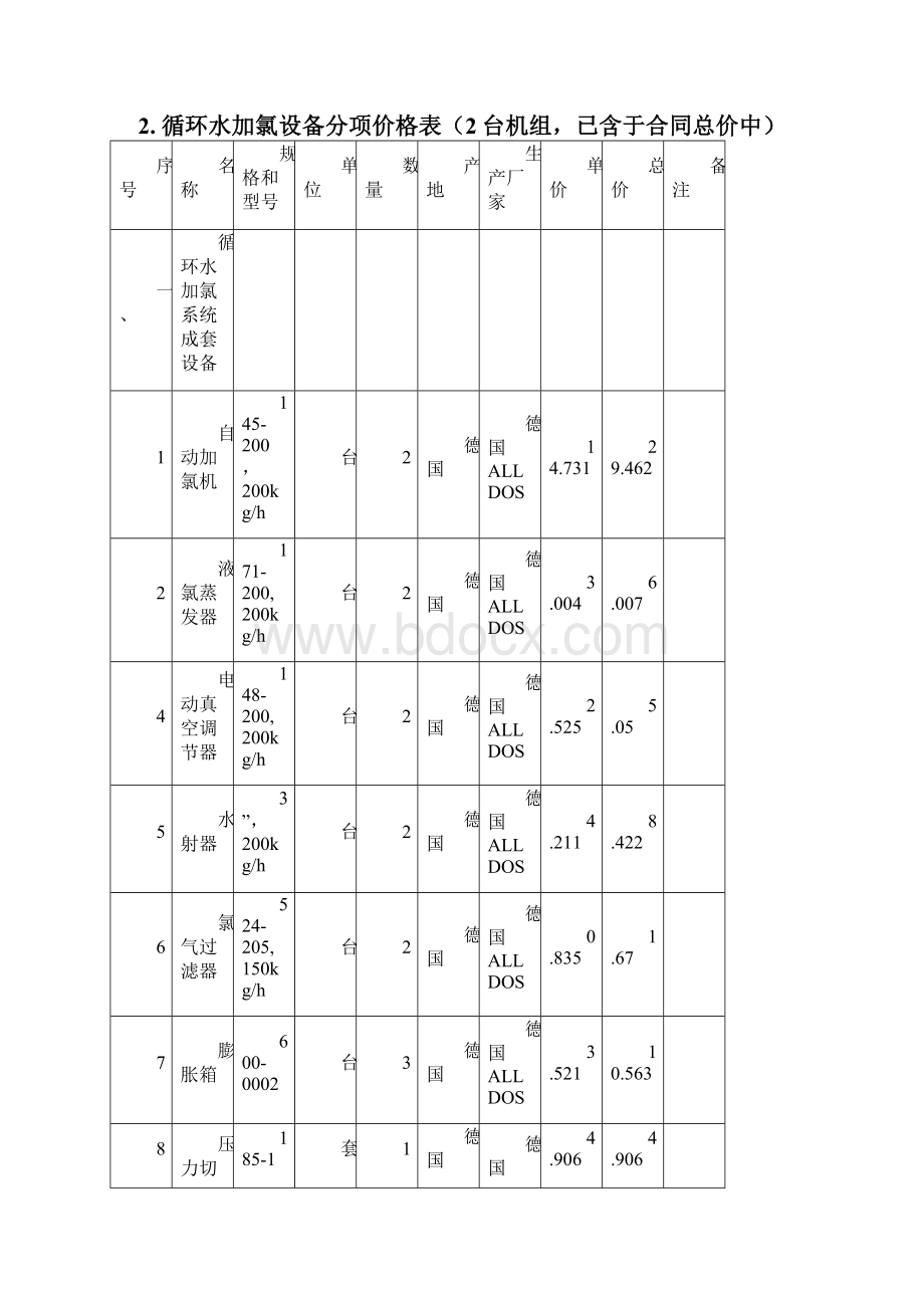 加氯商务报价表.docx_第2页