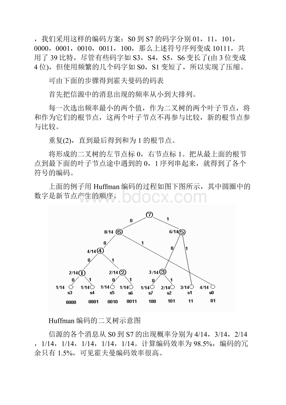 数字图像处理探索霍夫曼编码.docx_第3页